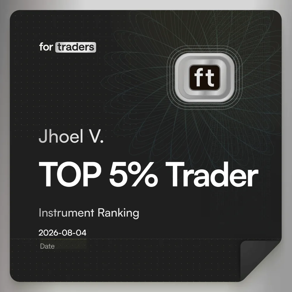 Certificado For Traders: TOP 5% Trader, Instrument Ranking, 2026-08-04